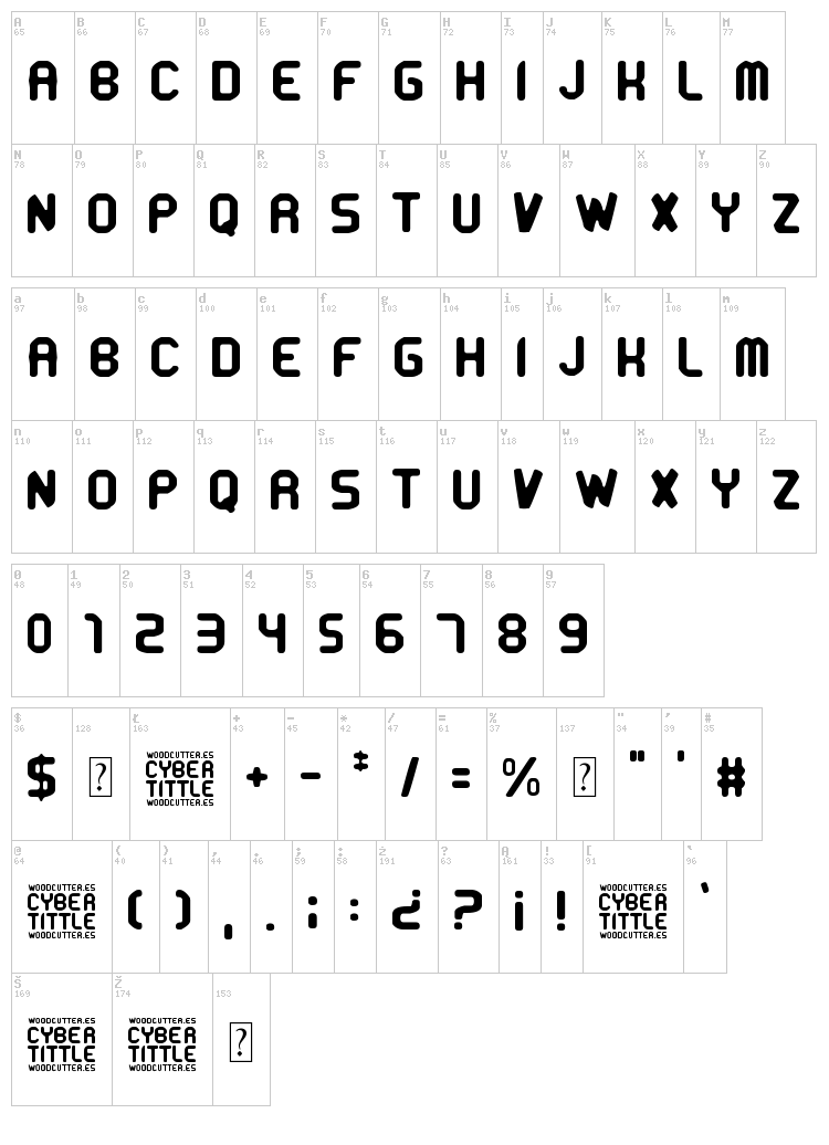 Cyber Tittle font map